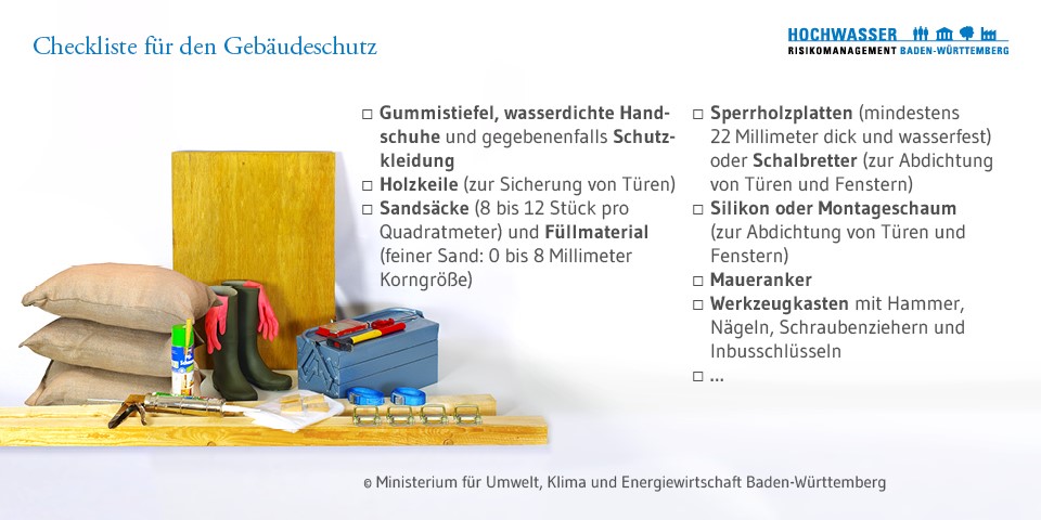 Checkliste für den Gebäudeschutz
