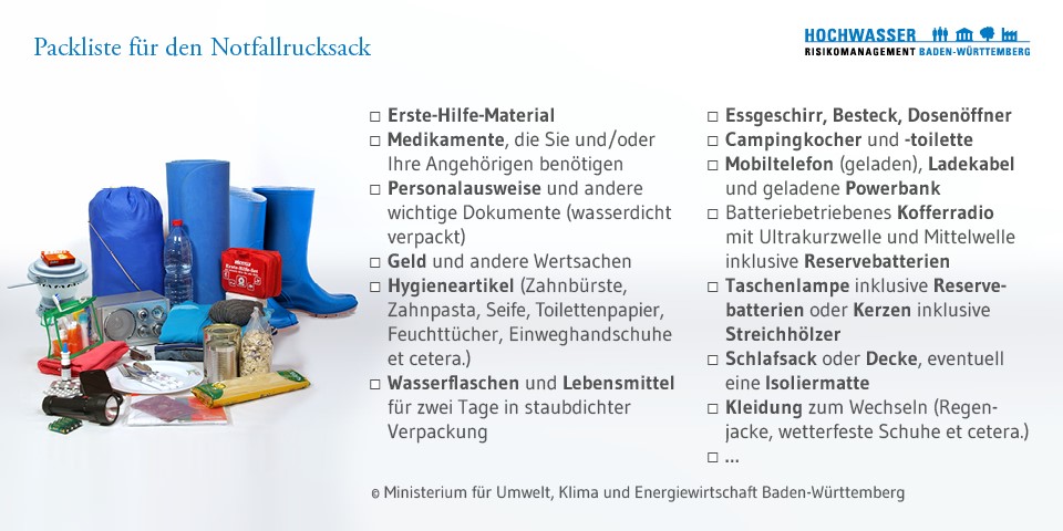 Packliste für den Notfallrucksack
