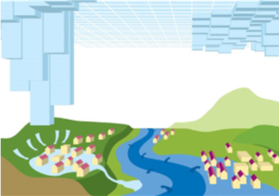 Abgrenzung der Gefährdungslage